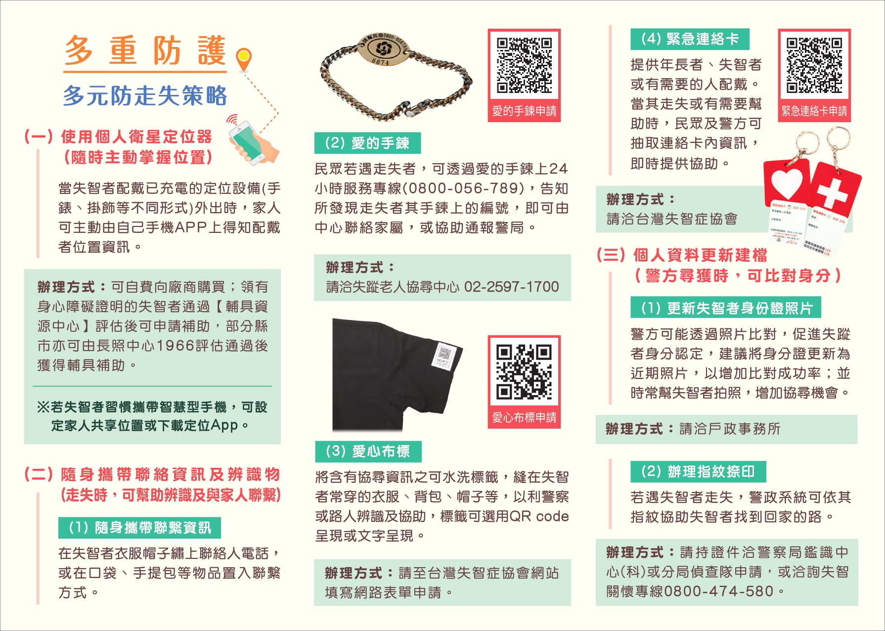 預防走失策略DM_page-0002
