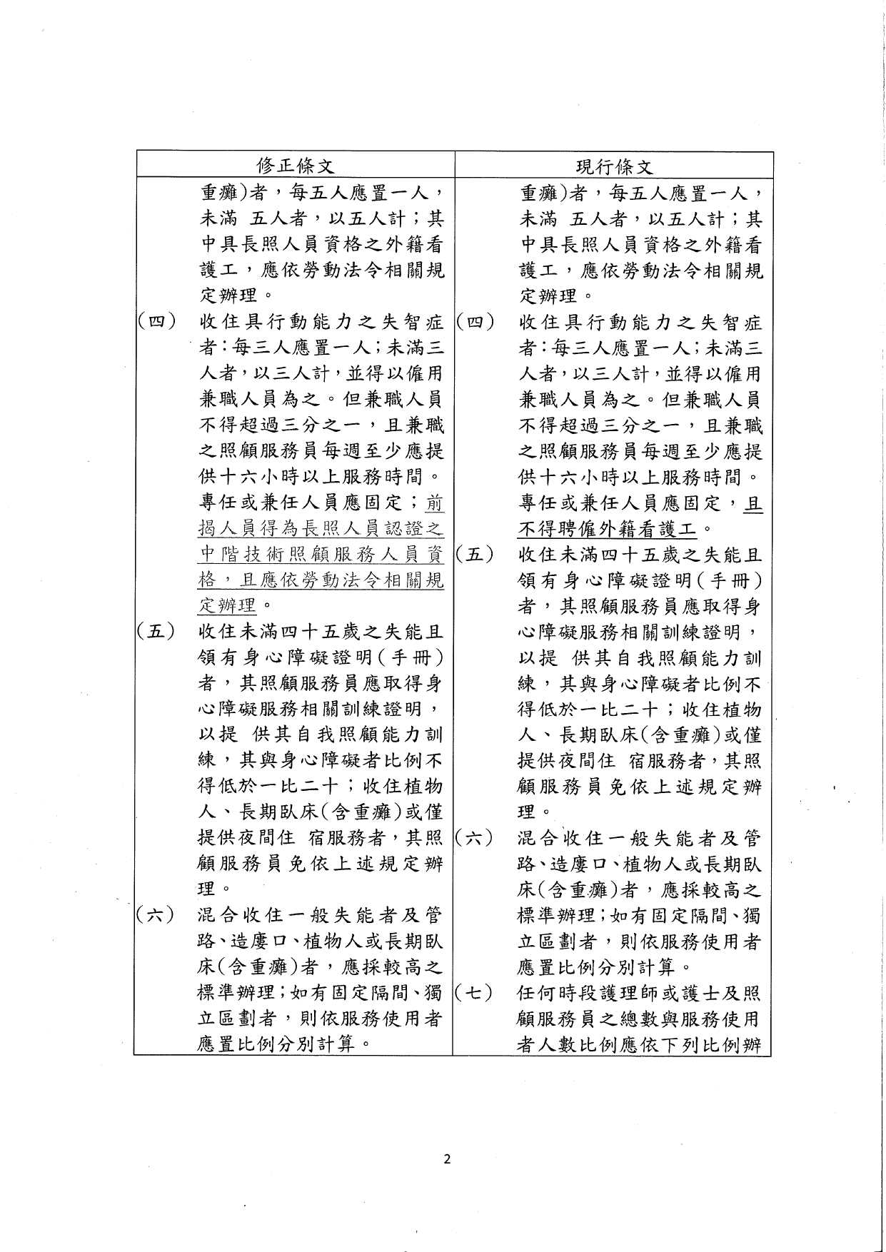 1130035檢送本部113年8月20日召開「研商開發中階技術照顧服務人員相關事宜會議」會議紀錄1份，請查照。_page-0009