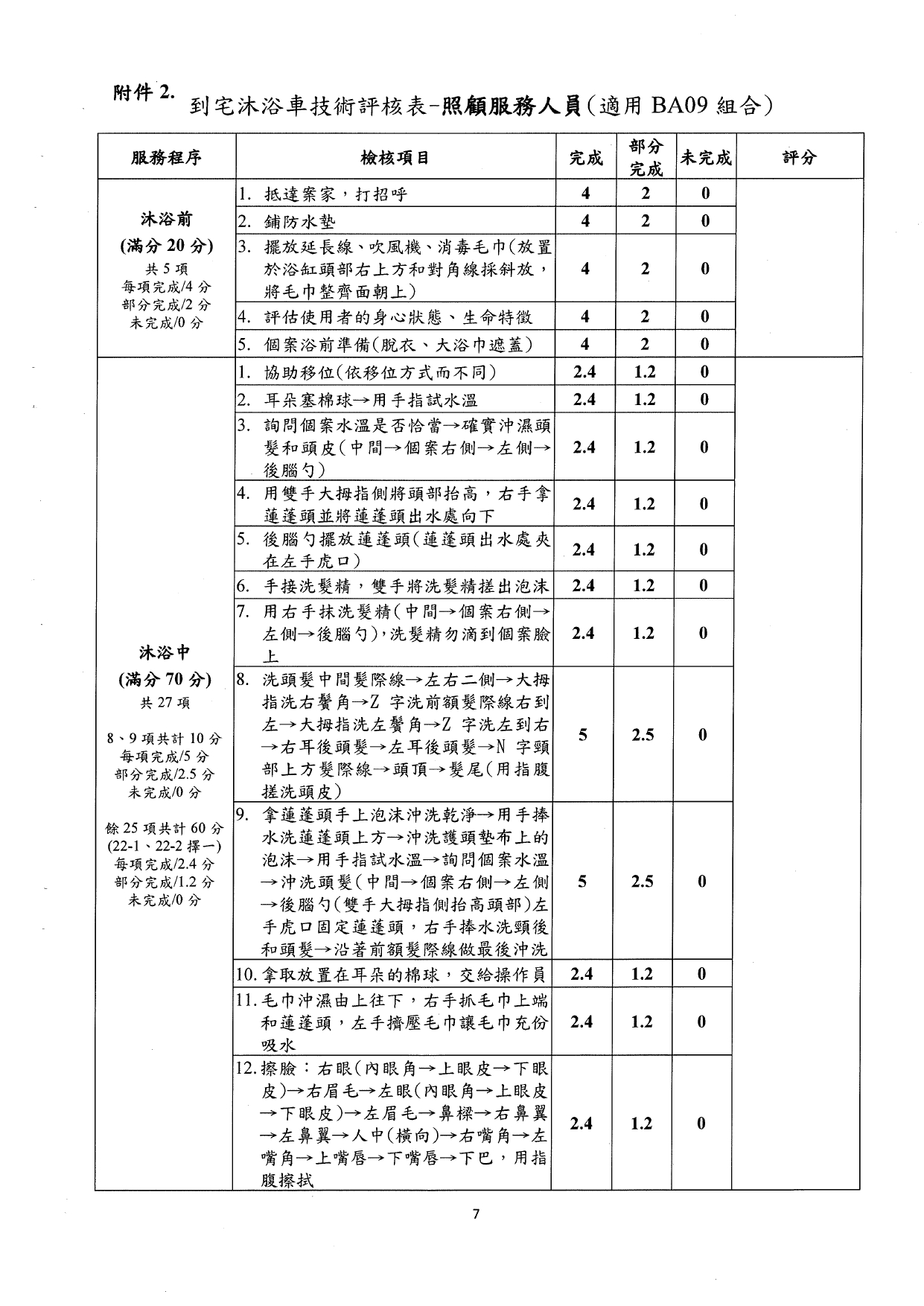 1140001檢送本部「長期照顧到宅沐浴車服務之標準化課程及辦訓單位規定事項」，請查照。_page-0009