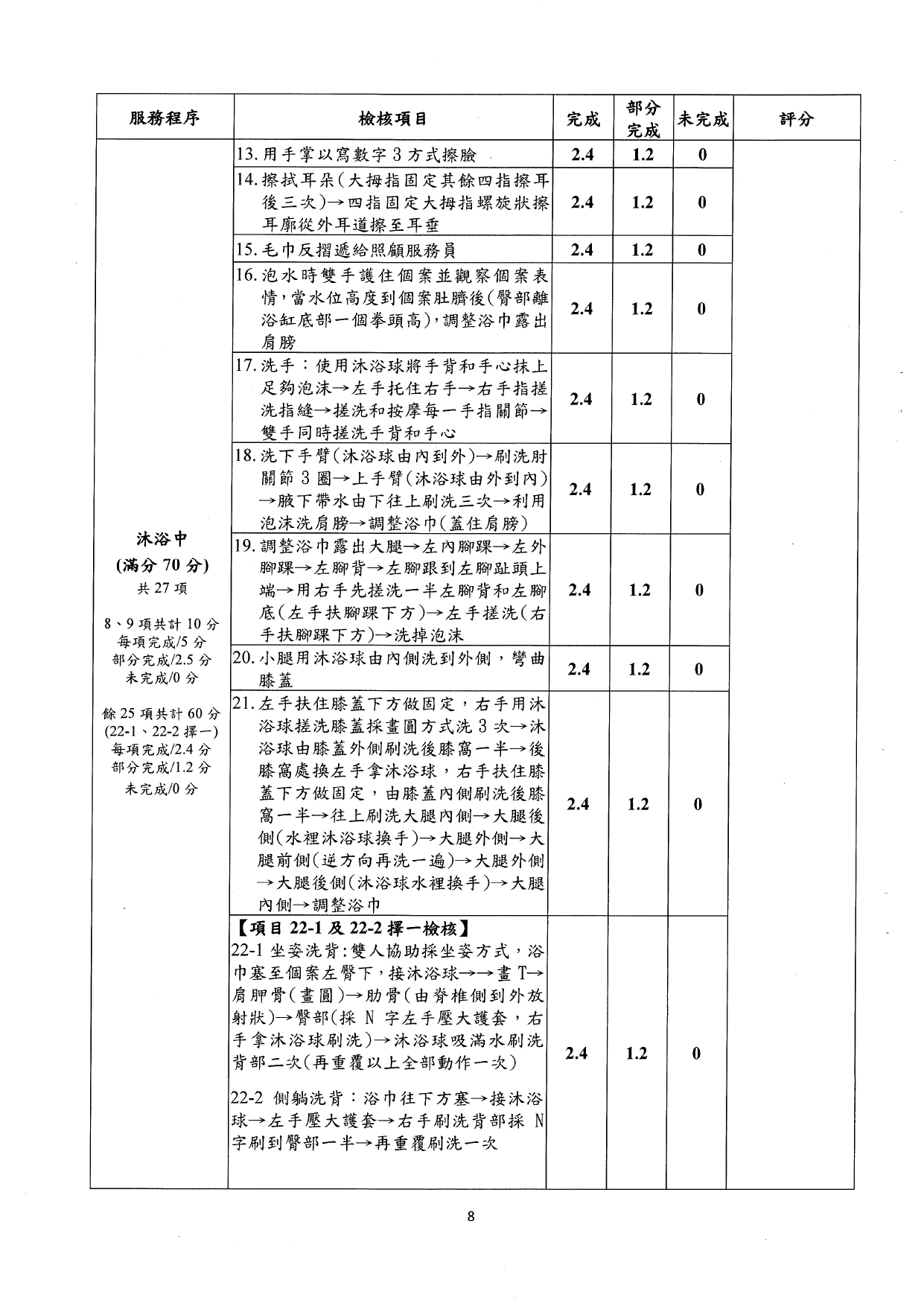 1140001檢送本部「長期照顧到宅沐浴車服務之標準化課程及辦訓單位規定事項」，請查照。_page-0010