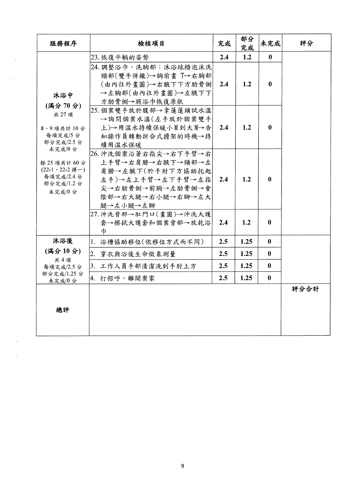 1140001檢送本部「長期照顧到宅沐浴車服務之標準化課程及辦訓單位規定事項」，請查照。_page-0011