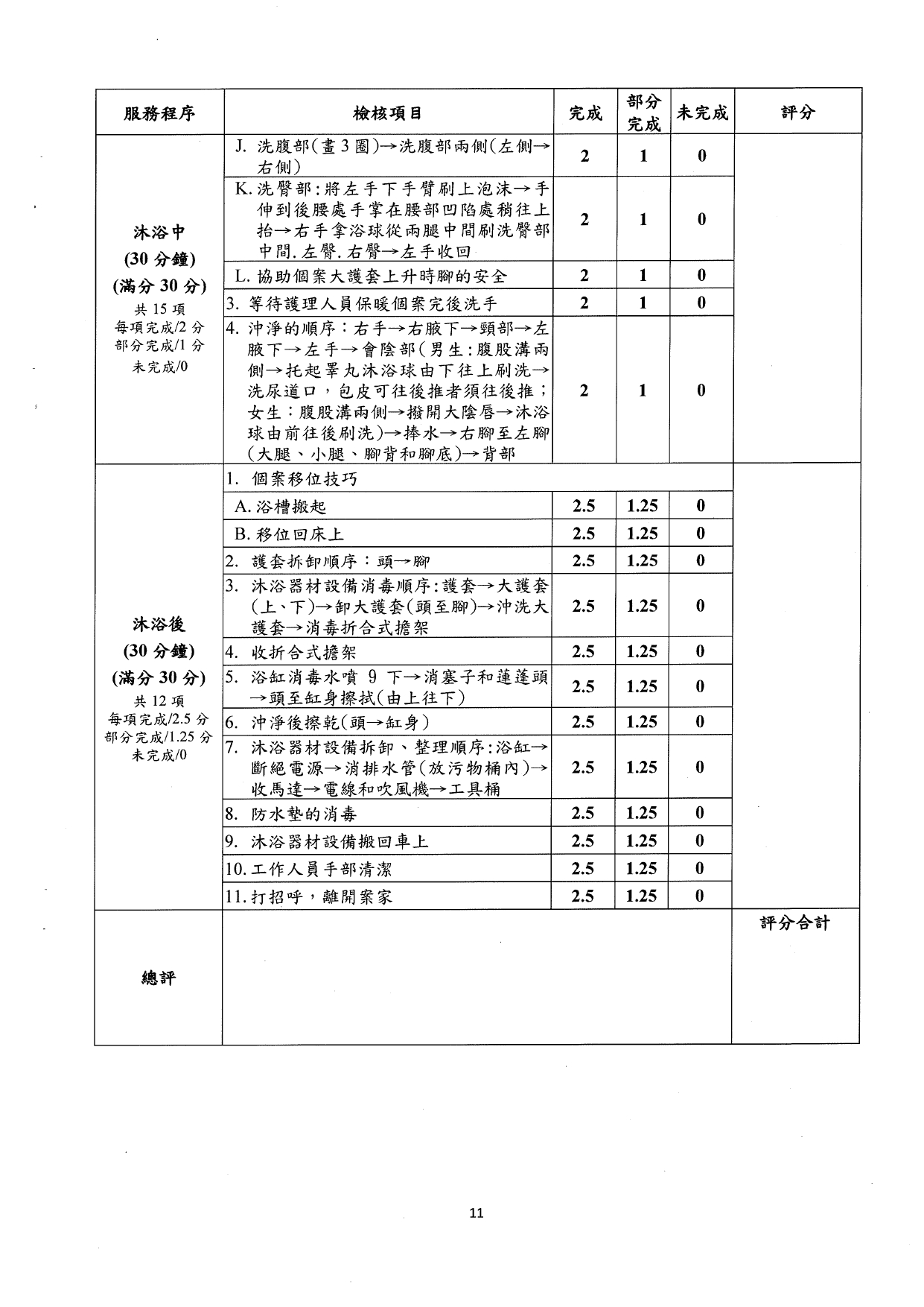 1140001檢送本部「長期照顧到宅沐浴車服務之標準化課程及辦訓單位規定事項」，請查照。_page-0013