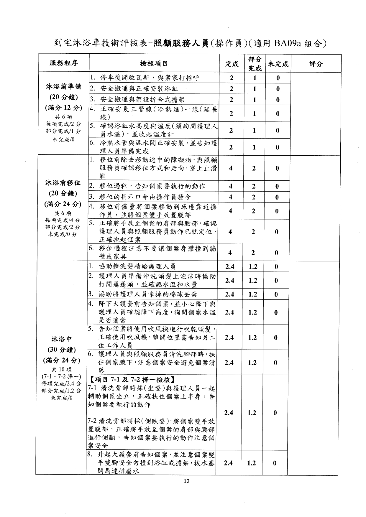 1140001檢送本部「長期照顧到宅沐浴車服務之標準化課程及辦訓單位規定事項」，請查照。_page-0014