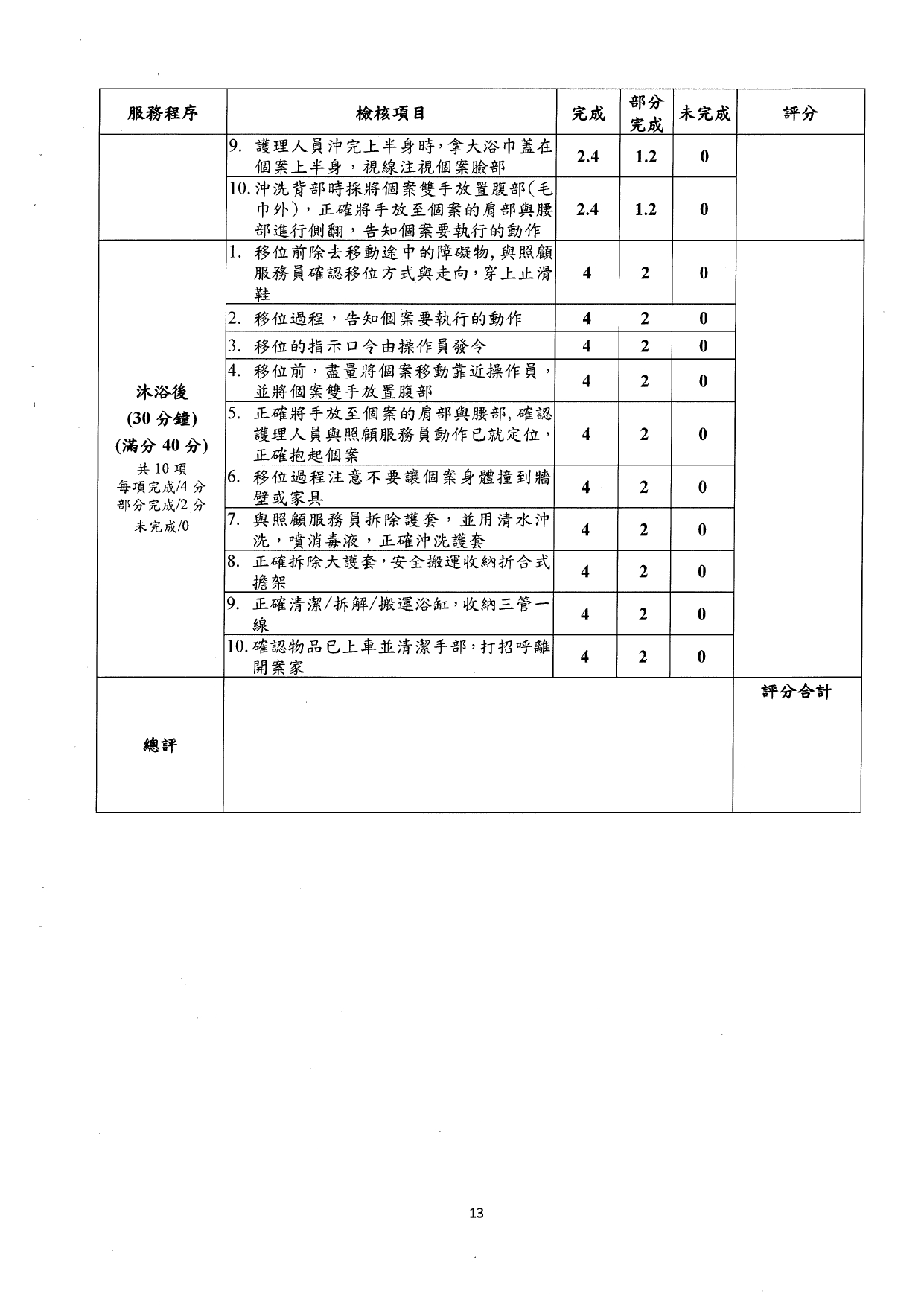 1140001檢送本部「長期照顧到宅沐浴車服務之標準化課程及辦訓單位規定事項」，請查照。_page-0015