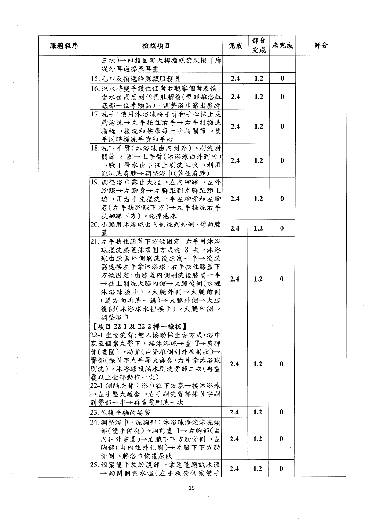 1140001檢送本部「長期照顧到宅沐浴車服務之標準化課程及辦訓單位規定事項」，請查照。_page-0017