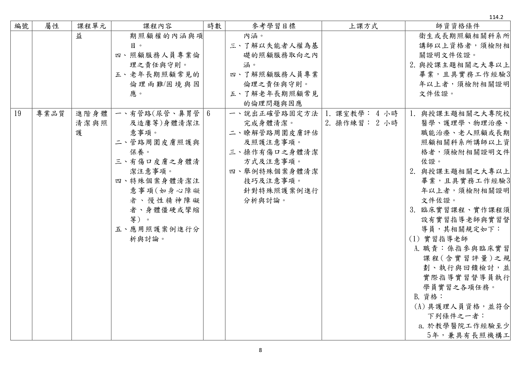 1140003檢送照顧服務員繼續教育培育訓練課程綱要1份，請查照並轉知所屬。_page-0010