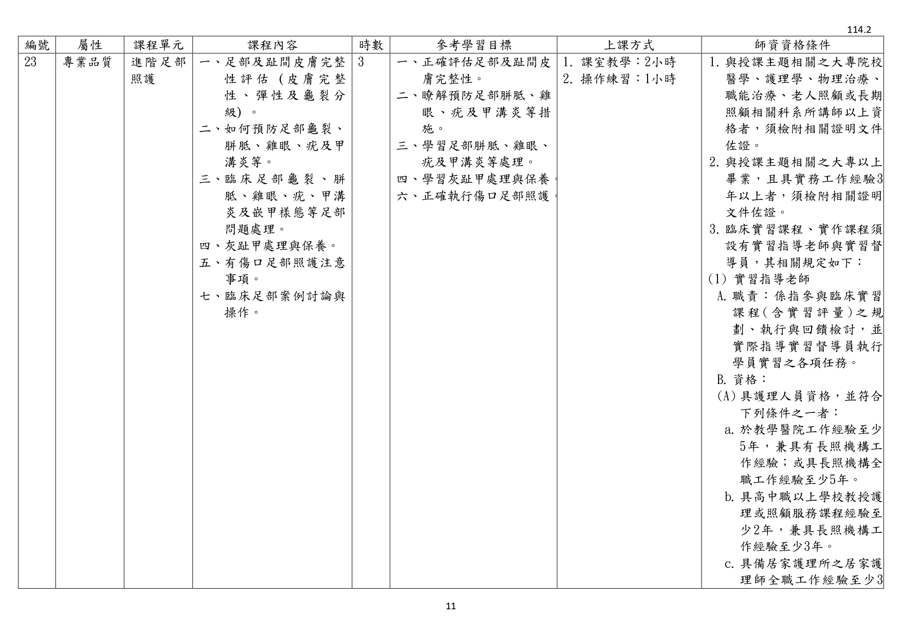 1140003檢送照顧服務員繼續教育培育訓練課程綱要1份，請查照並轉知所屬。_page-0013