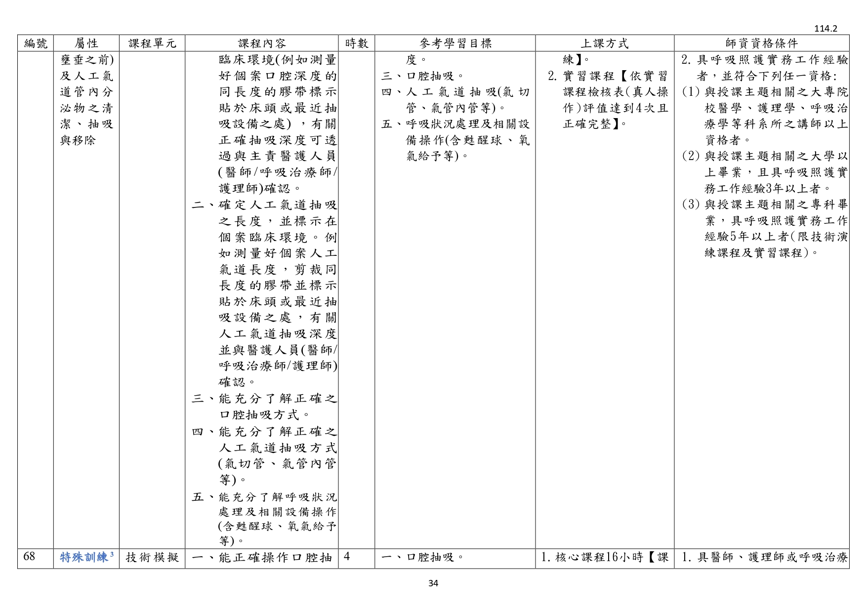 1140003檢送照顧服務員繼續教育培育訓練課程綱要1份，請查照並轉知所屬。_page-0036