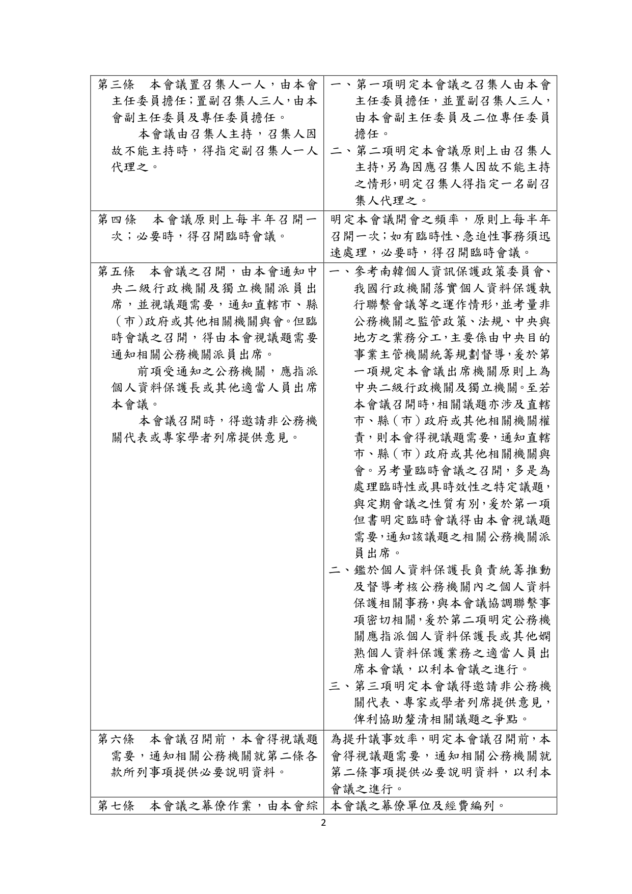 1150019轉知個人資料保護委員會籌備處預告訂定「個人資料保護政策推進會議運作辦法」草案一案，請查照。_page-0008