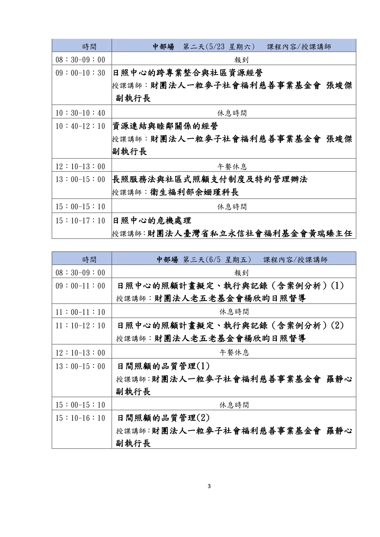 115年度社區式長照機構業務負責人職能教育訓練簡章-1150409_page-0004 115年度社區式長照機構業務負責人職能教育訓練簡章-1150409_page-0004